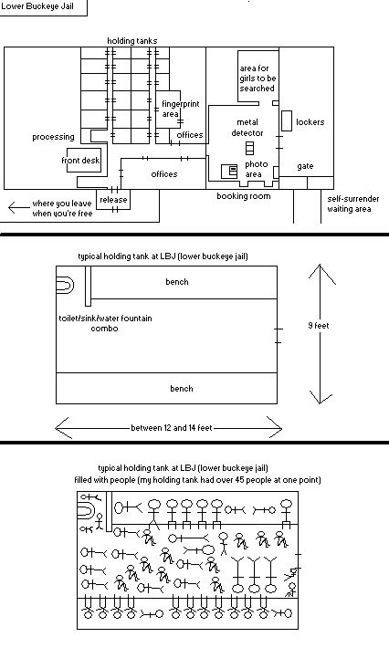 A rough sketch of the Lower Buckeye Jail and the holding tank I was in